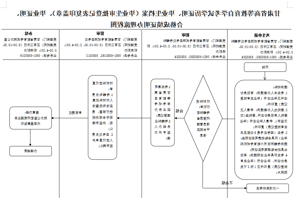 QQ截图20230516150821.png